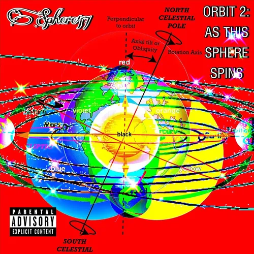 Sphere47 - ORBIT 2: AS THIS SPHERE SPINS cover